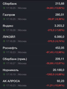 The euro exchange rate at the auction exceeded 90 rubles. Shares of Russian companies collapsed