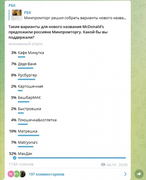 Russians have proposed almost 3,000 funny names for the new McDonald's